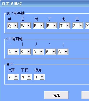 Authentic stroke input method