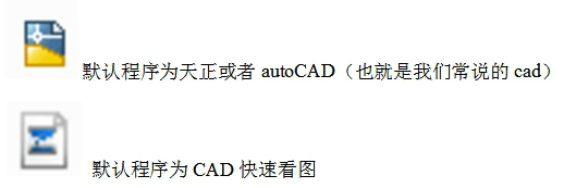 CAD quick view