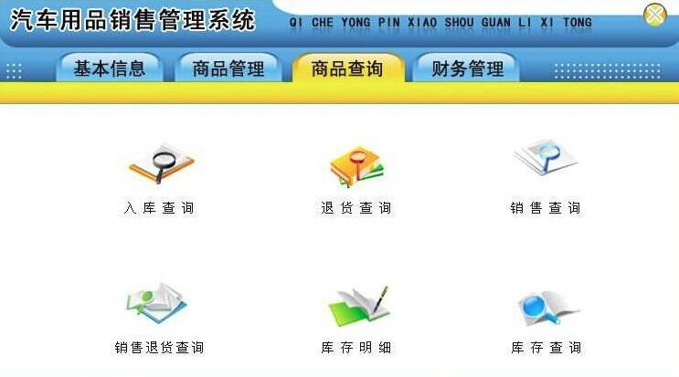 Car sales management software