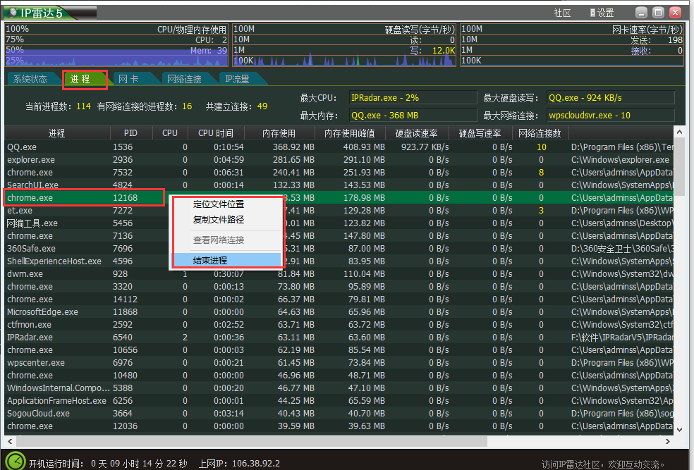 Network Traffic Monitoring IP Radar