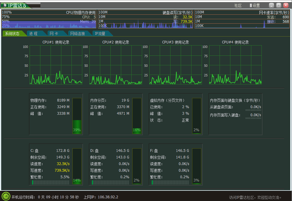 Network Traffic Monitoring IP Radar