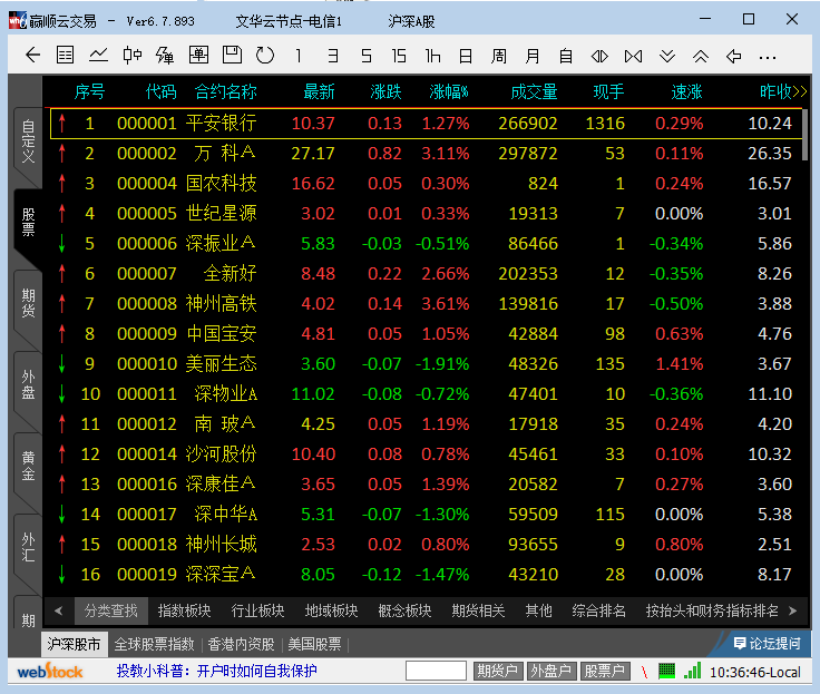 Wenhua Finance PC version Wenhua Finance PC version
