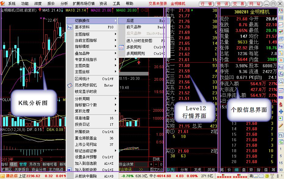 Tongdaxin Financial Terminal