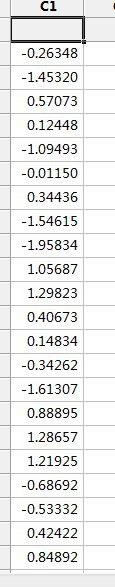 Minitab screenshot