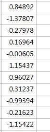 Minitab screenshot