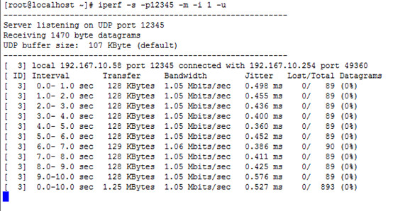 Iperf screenshot