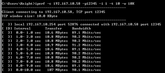 Iperf screenshot
