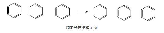 ChemDraw Professional screenshots