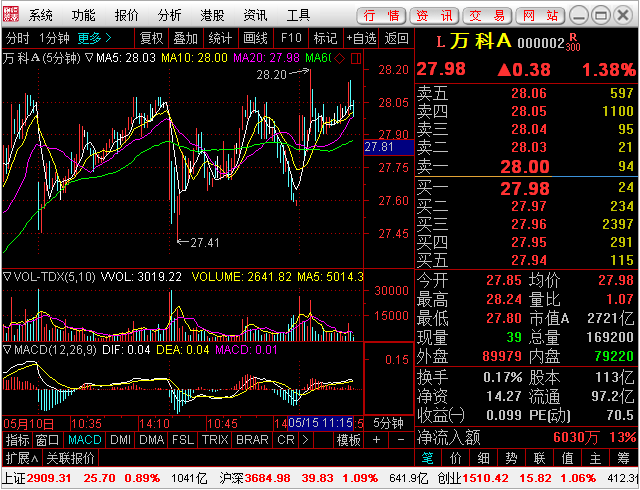 Hengtai Securities Jinyumantangda letter