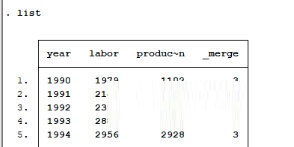 Stata screenshot