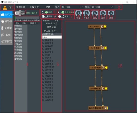 Crazy song sound effect platform