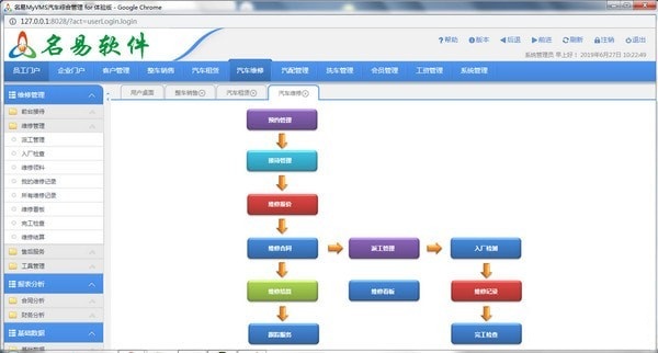 Screenshot of Mingyi MYVMS Automobile Comprehensive Management System