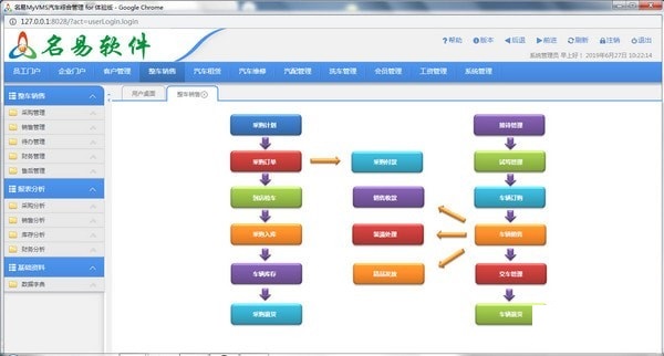 Screenshot of Mingyi MYVMS Automobile Comprehensive Management System