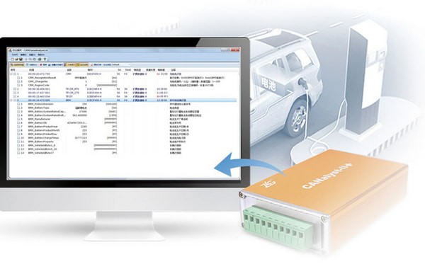 Screenshot of CANPro protocol analysis platform