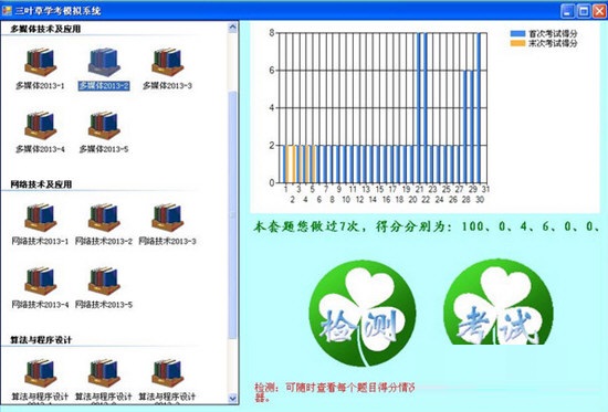 Screenshot of the Sanye Cao Xue Test Simulation System