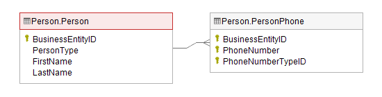 Screenshot of Dataedo