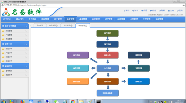 Screenshot of Mingyi MyHMS hotel integrated management system