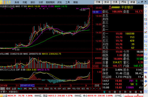 Everbright Securities Golden Sunshine Excellent Edition Download