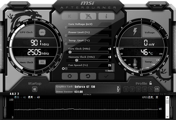 MSI Afterburner (MSI graphics card overclocking tool)