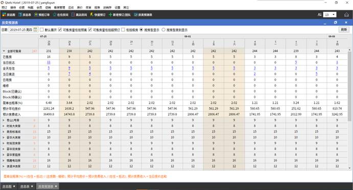 Screenshot of Qtels PMS international version hotel management system