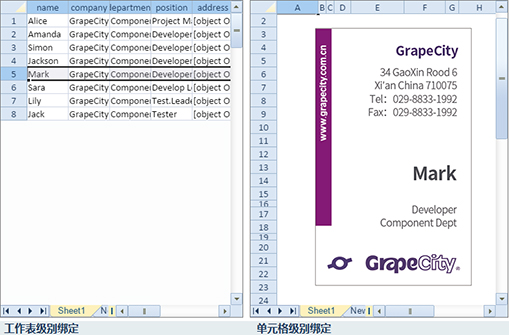 Screenshot of SpreadJS table control software