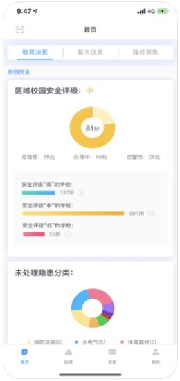 Screenshot of Yuncheng Smart Education Platform