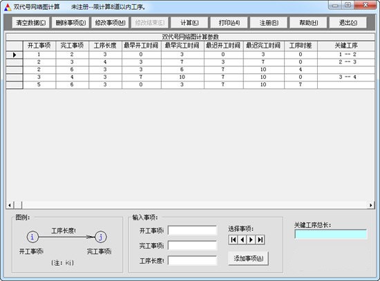 Screenshot of dual codename network diagram calculation tool