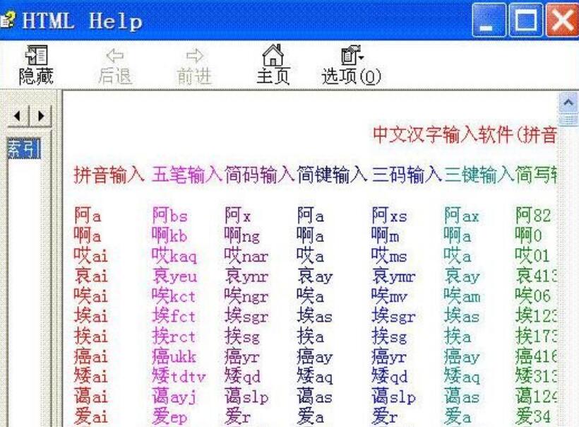 Screenshots of 21 input methods for Chinese recognition