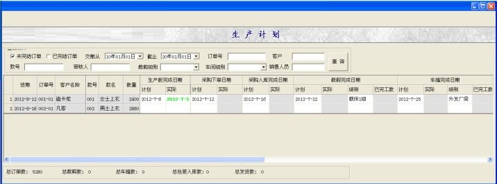 Clothing and clothing production management software