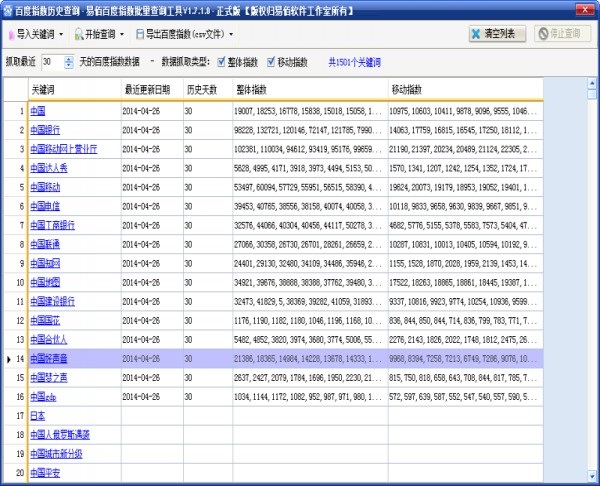 Baidu index query tool