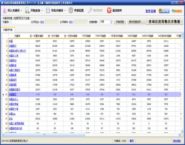 Baidu index query tool