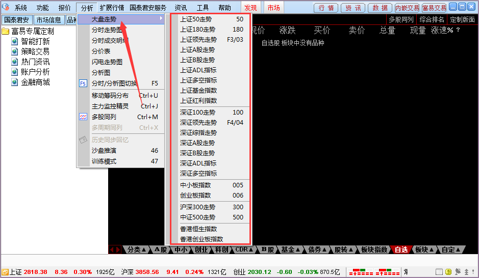 Guotai Junan Securities Trading Letter Guotai Junan Ruizhi Edition