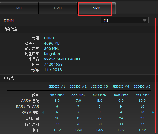 ASUS motherboard AI Suite II integration platform