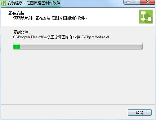 Screenshots of Edraw flow chart making software