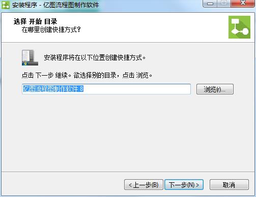 Screenshots of Edraw flow chart making software
