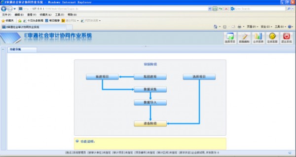 E Shentong audit software