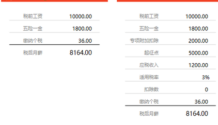 Screenshot of Universal Personal Tax Calculator
