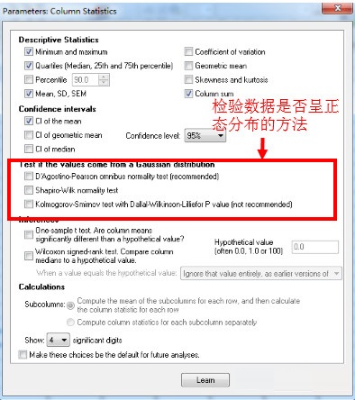Graphpad Prism scientific research drawing tool