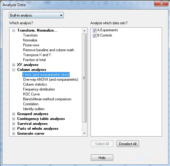 Graphpad Prism scientific research drawing tool