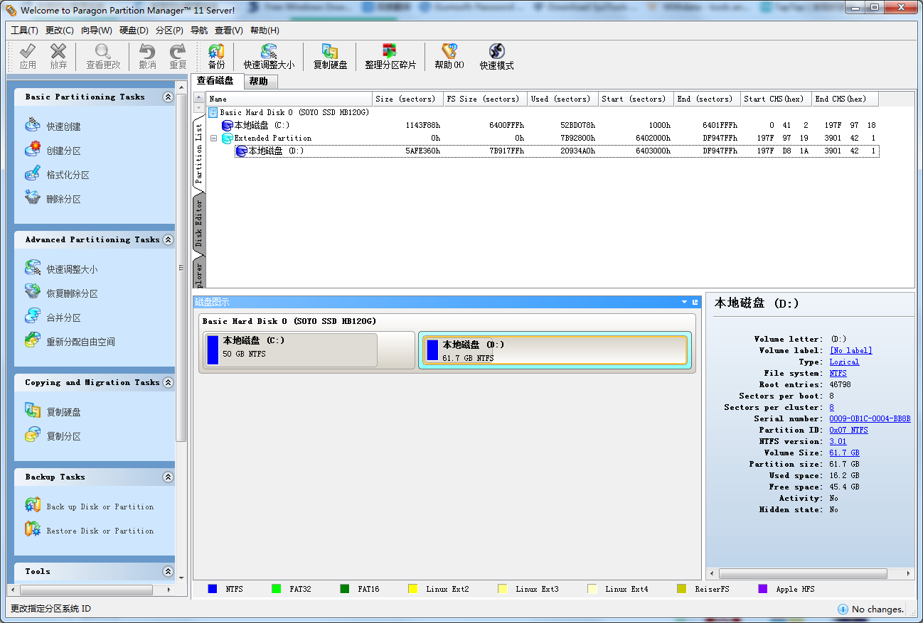 PQ Partition Magician