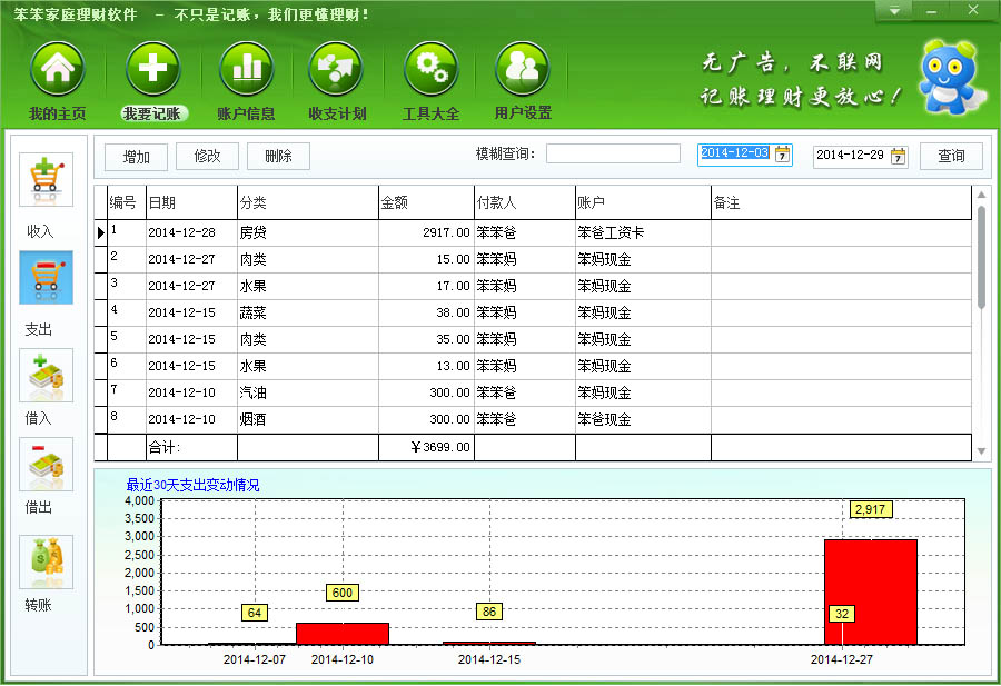 Screenshot of Benben family financial management software