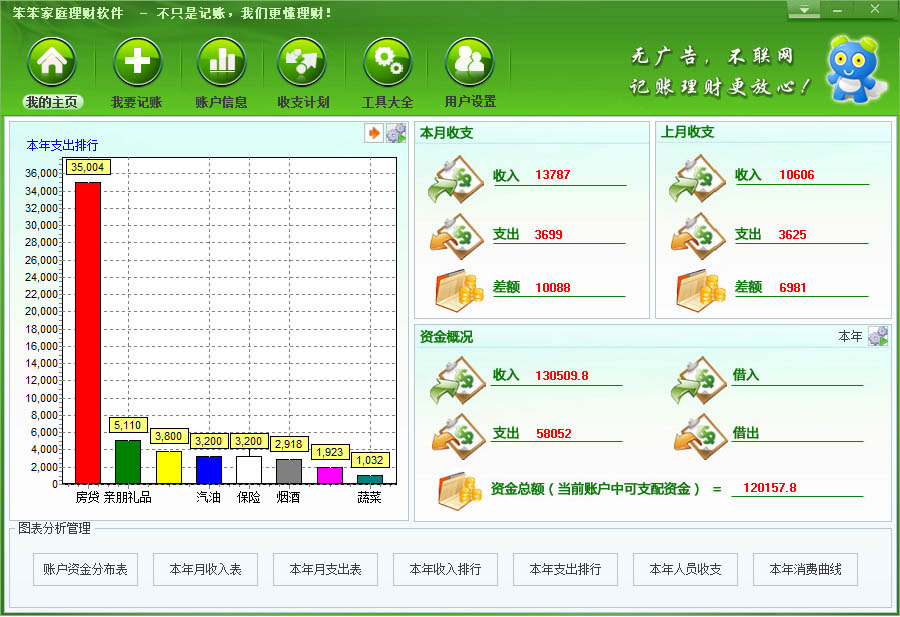 Screenshot of Benben family financial management software