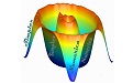 Data analysis software (SimplexNumerica) paragraph first LOGO