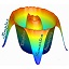 Data analysis software (SimplexNumerica)