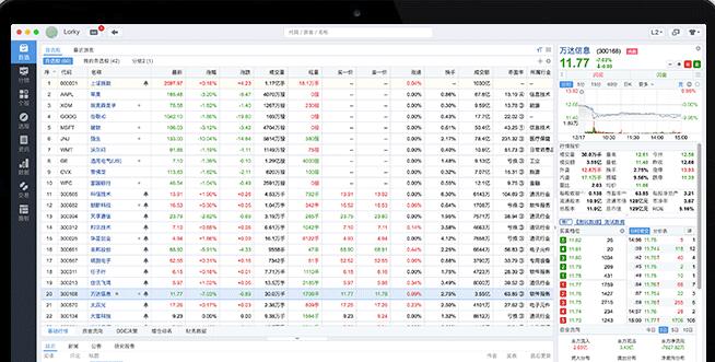 Screenshot of Oriental Fortune Network Mac version