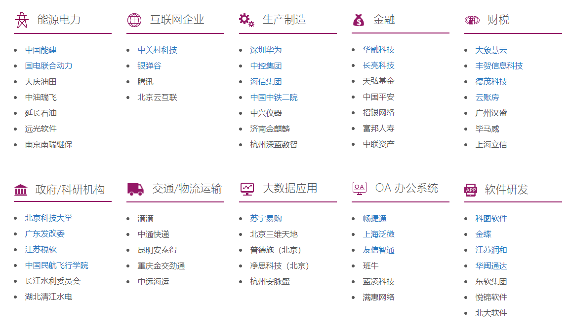 Screenshot of SpreadJS table control software