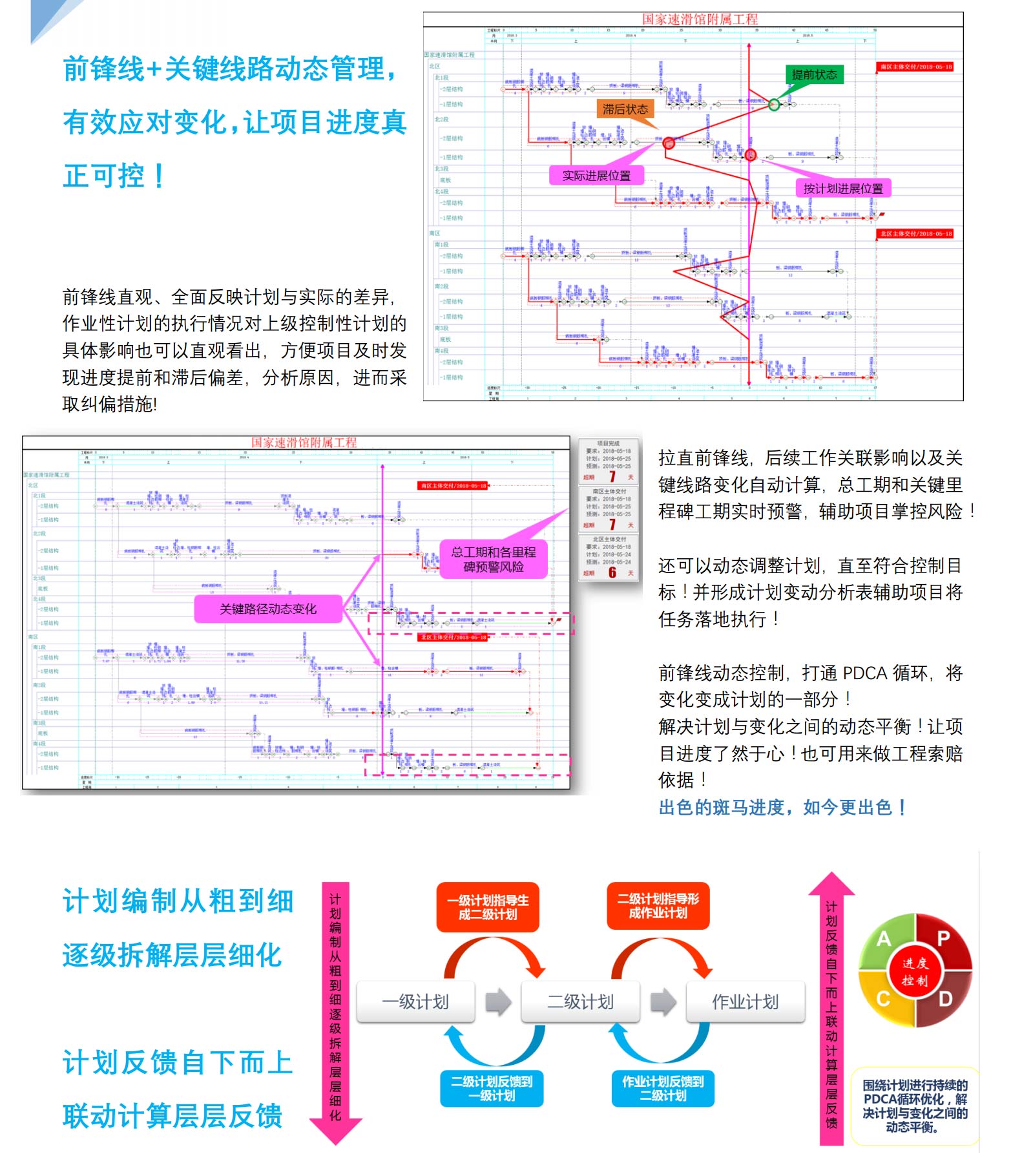 Guanglian Da zebra Progress Plan Software 2021 Free Edition Screenshot