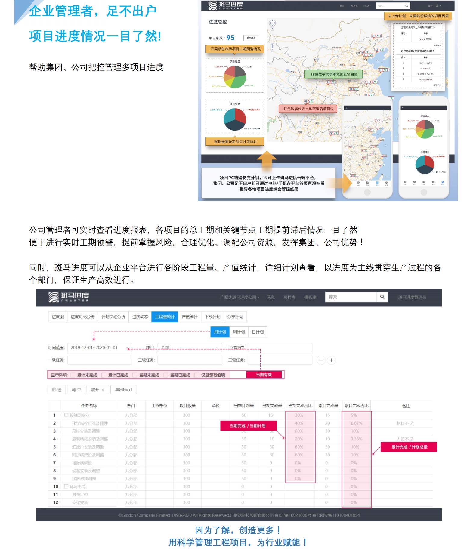 Guanglian Da zebra Progress Plan Software 2021 Free Edition Screenshot