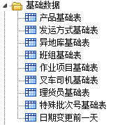 Screenshot of E-cube warehouse management system