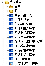 Screenshot of E-cube warehouse management system